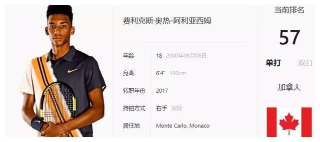 是球员对竞 是球员对竞