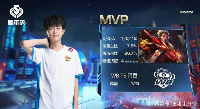 压缩了太阳 压缩了太阳