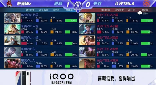 案例二 案例二