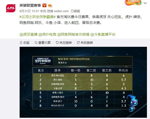 擎与管线迭 擎与管线迭